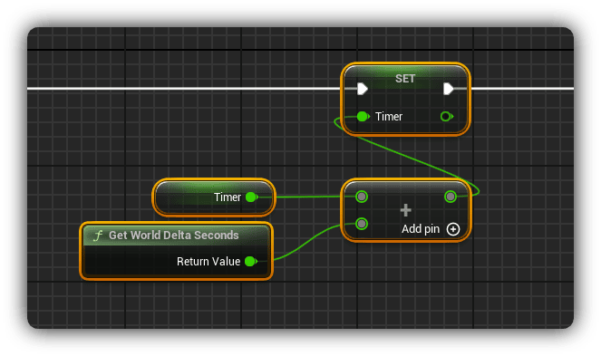 Timer Update Logic